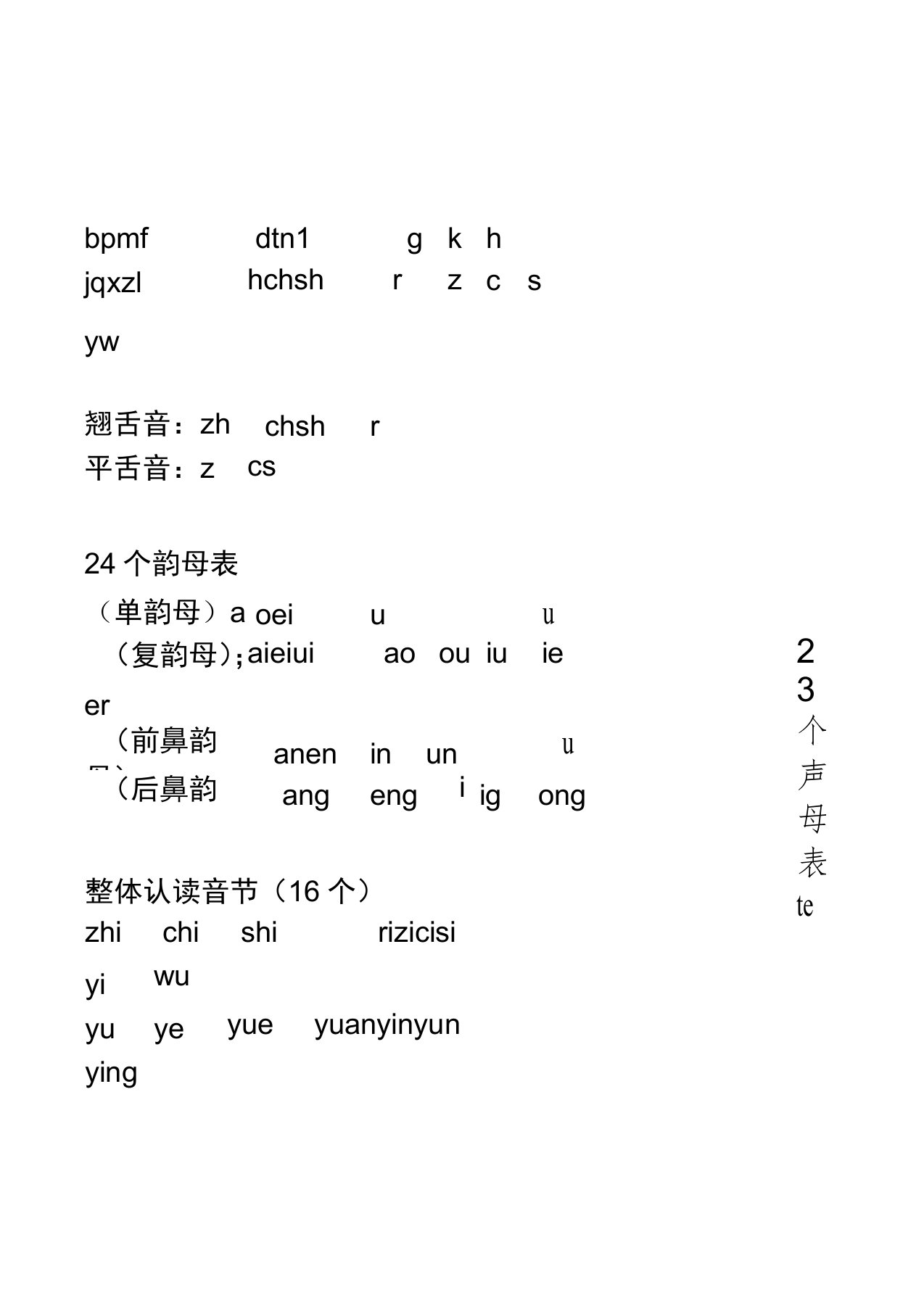 23个声母、24个韵母表、16个整体认读音节汇总