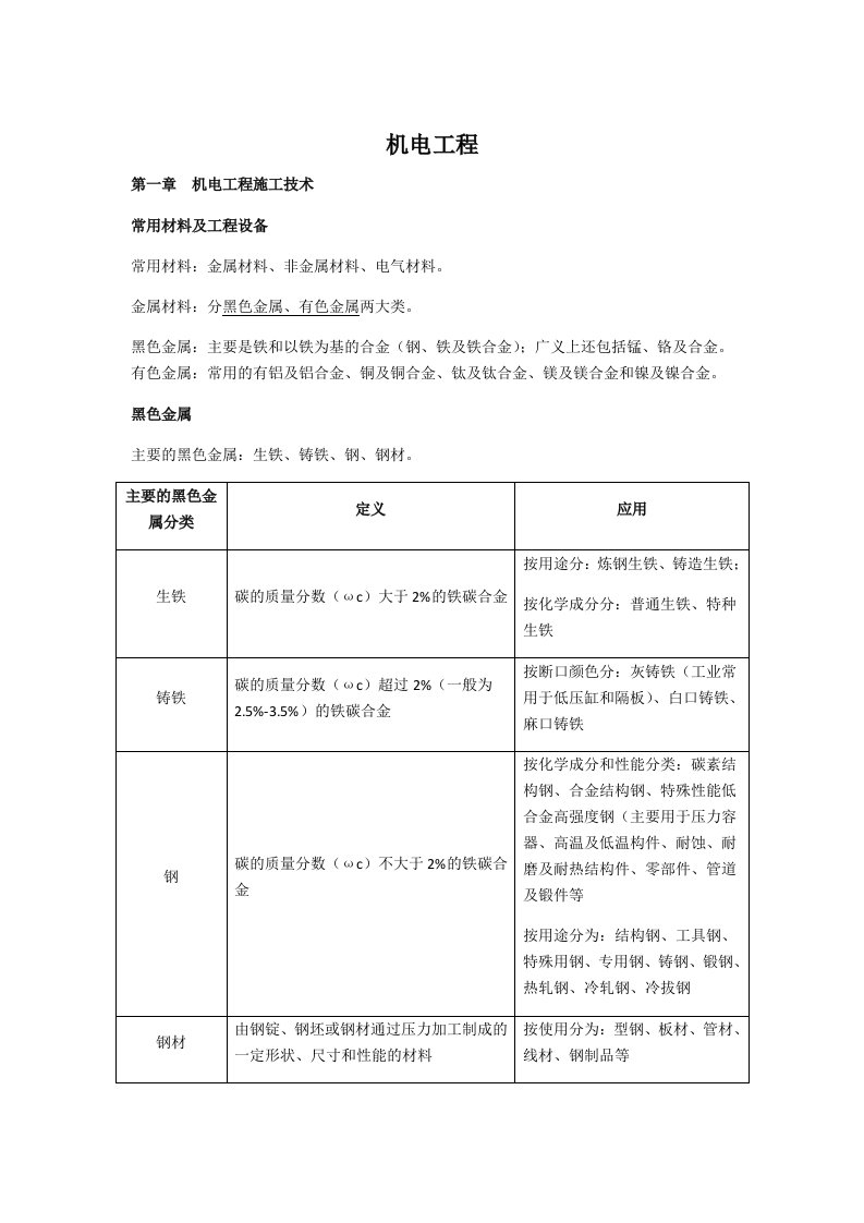 全国二建机电实务章节笔记