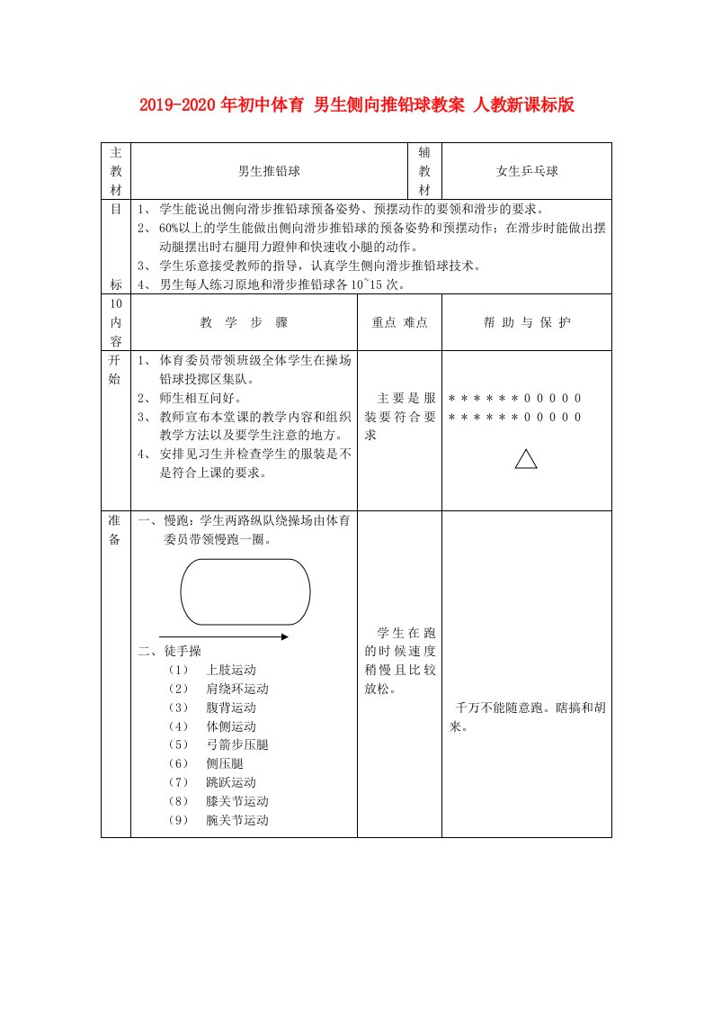 2019-2020年初中体育