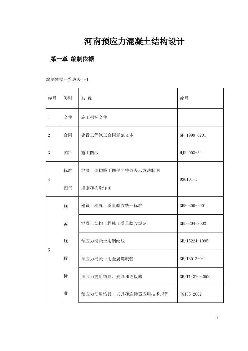 河南预应力混凝土结构设计