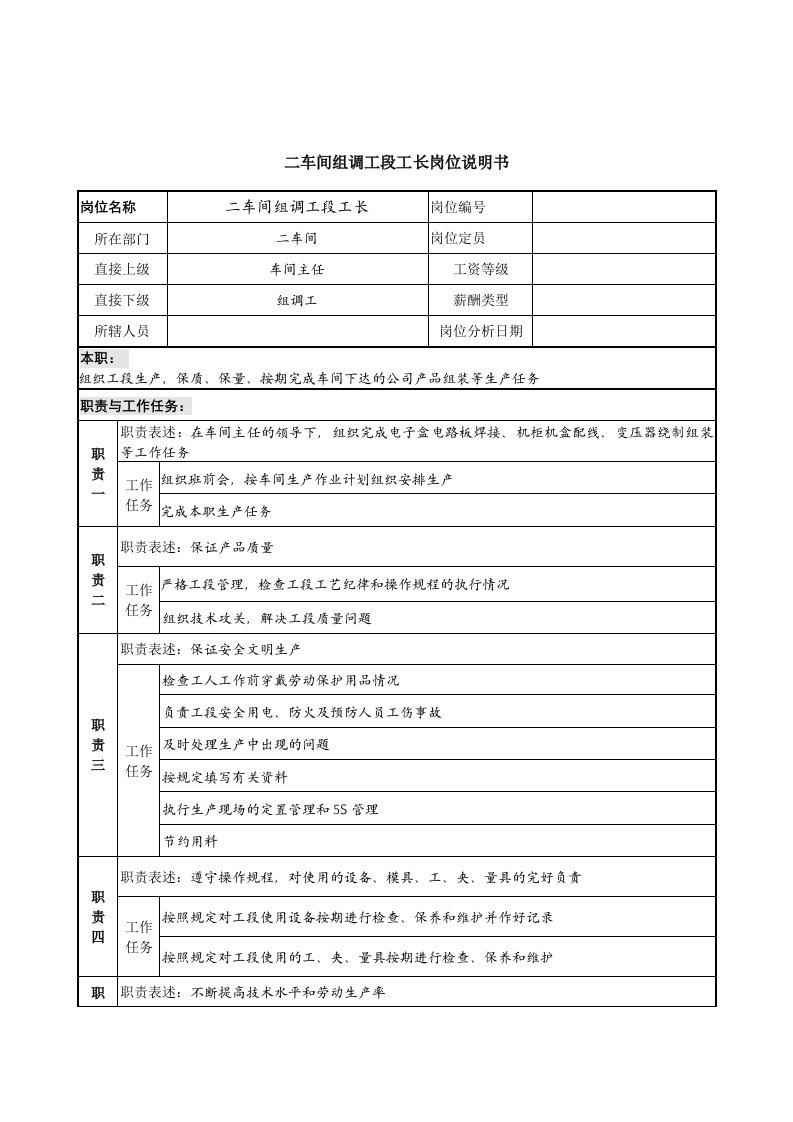 生产管理--二车间组调工段工长岗位说明书