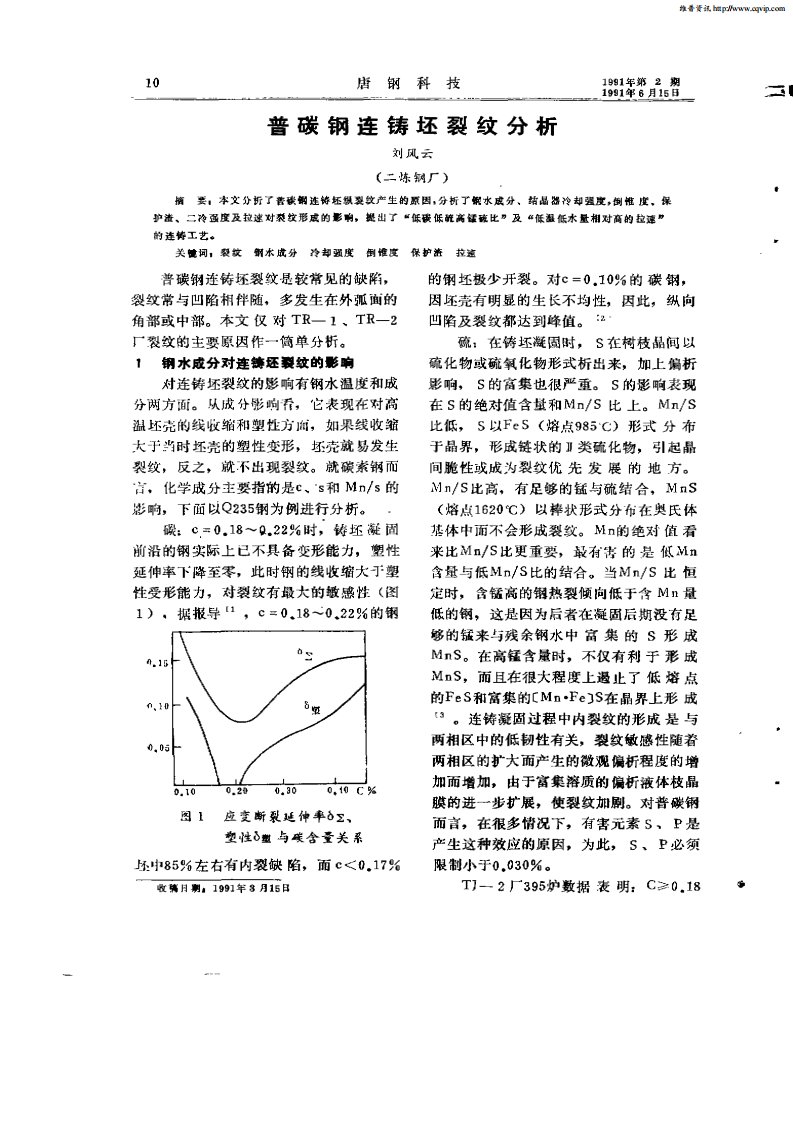 普碳钢连铸坯裂纹分析