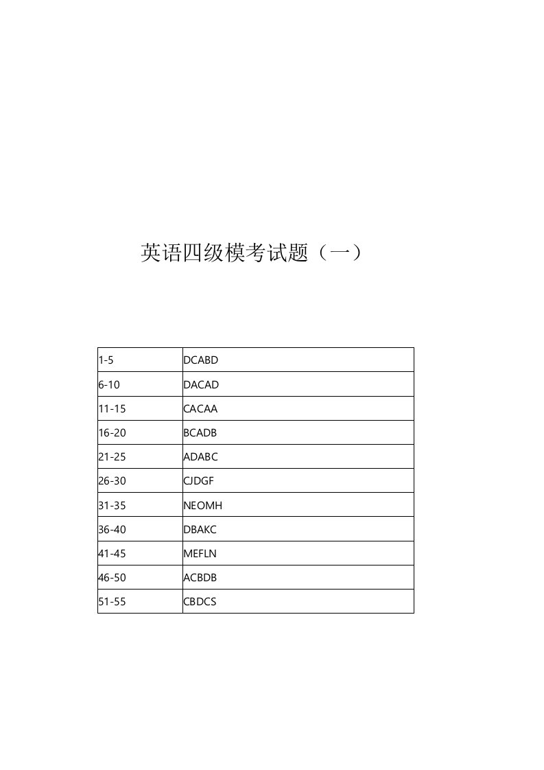 2021年大学英语四级模拟考题（一二三四五）共五套模拟试题含答案