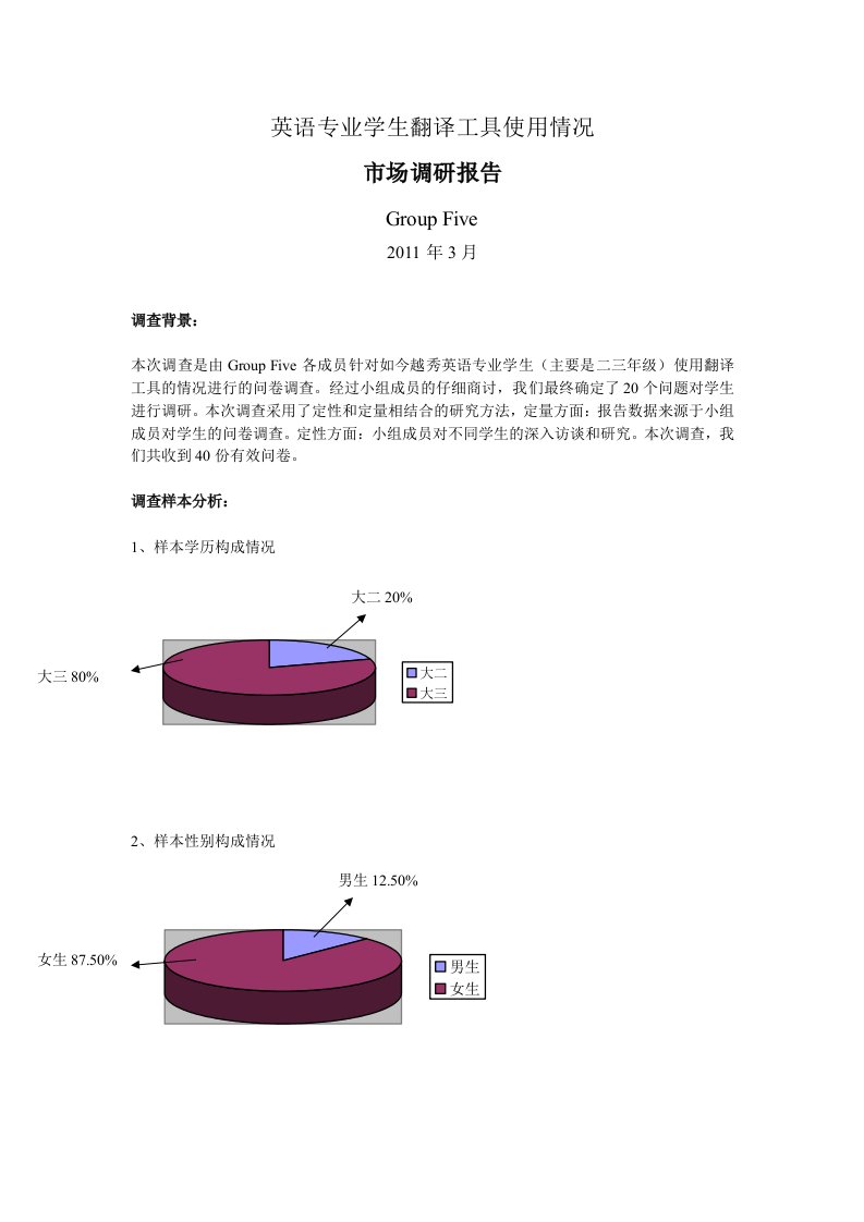 英语专业学生翻译工具使用情况