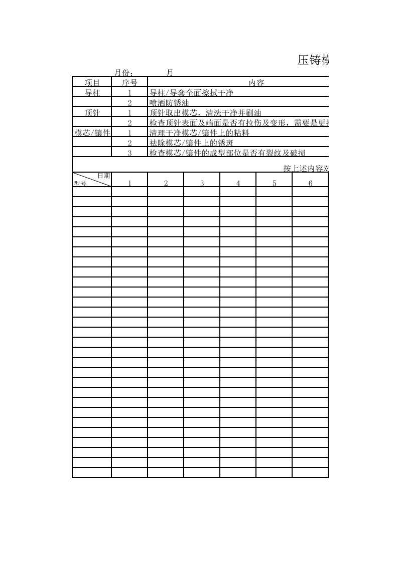 铝合金压铸模具维护保养点检表