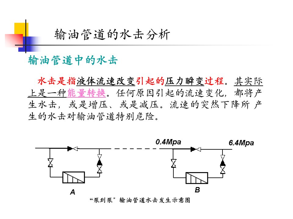 输油管道的水击分析解析ppt课件