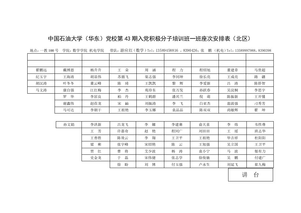 中国石油大学（华东党校第43期入党积极分子培训班一班座