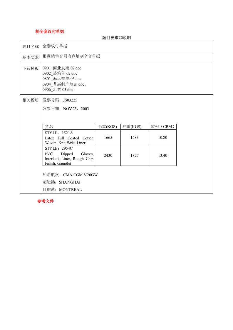 制全套议付单据