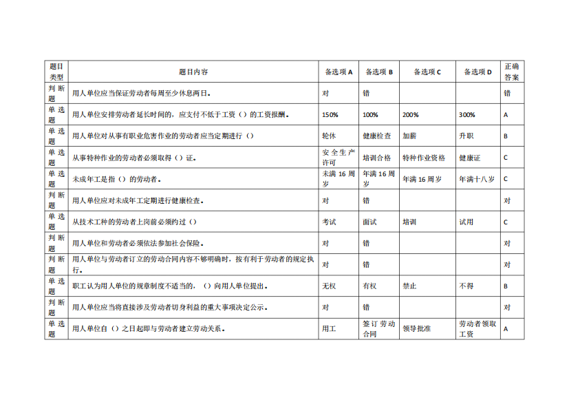 2023江西省燃气从业人员试题及答案3