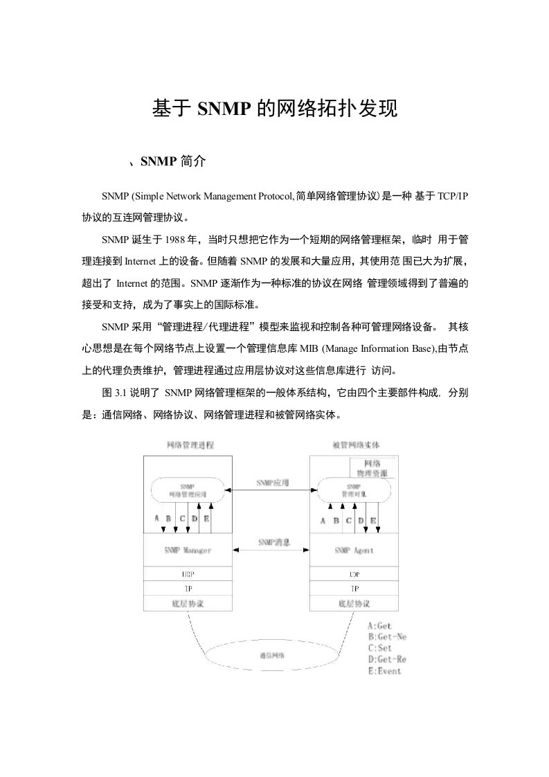 基于SNMP的网络拓扑发现