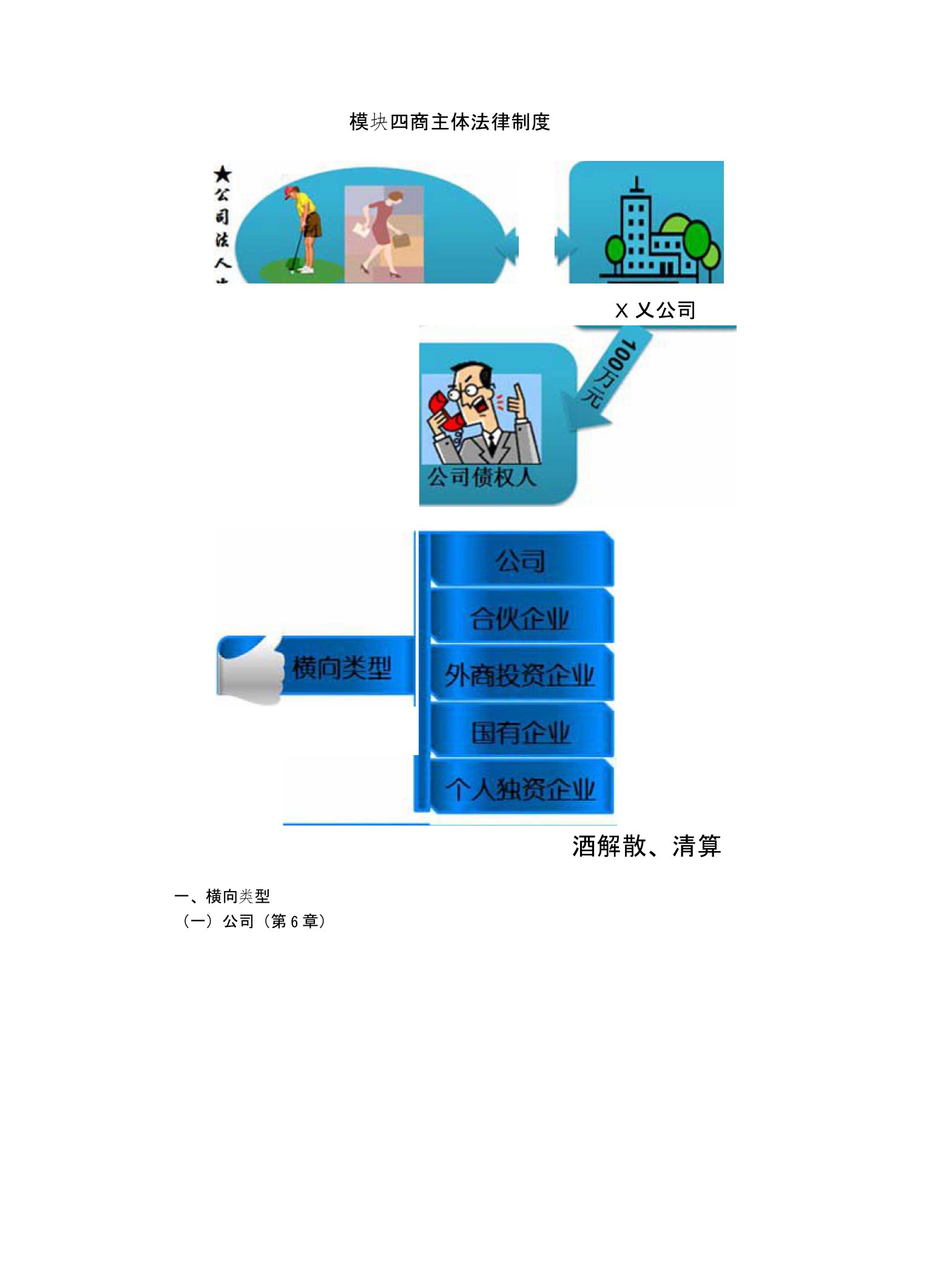 会计师经济法预科班讲义模块四商主体法律制度