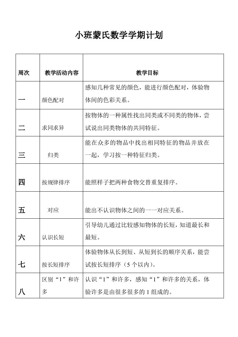 小班蒙氏数学学期计划