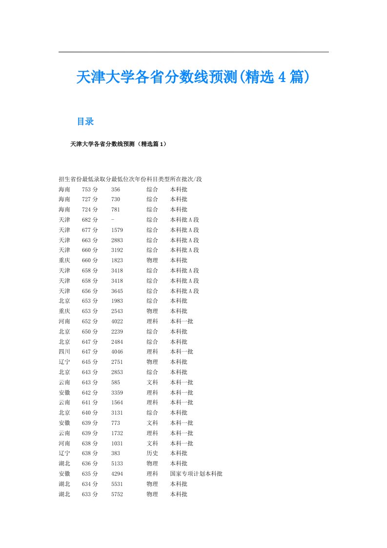 天津大学各省分数线预测(精选4篇)