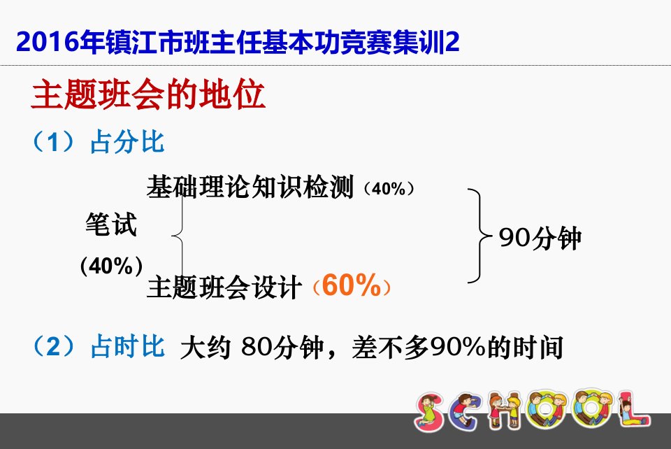 镇江班主任基本功竞赛集训2示例ppt课件