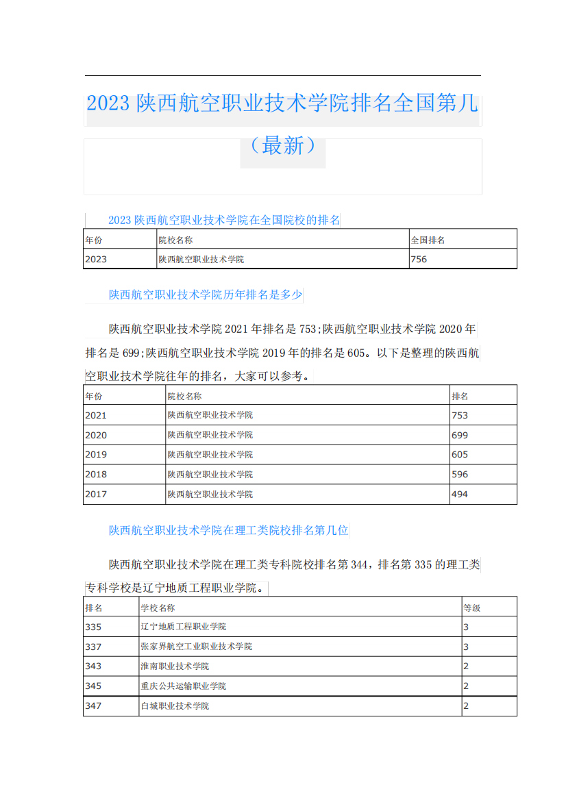 2023陕西航空职业技术学院排名全国第几(最新)