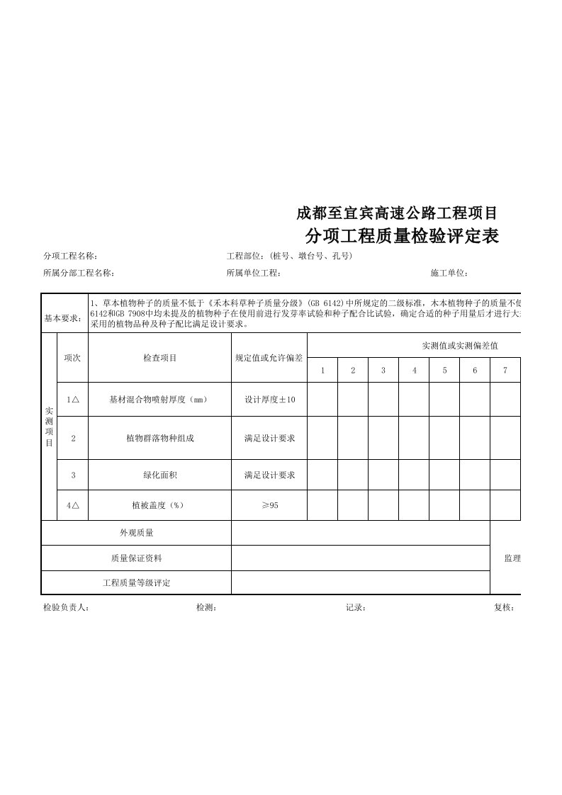 12.5.2喷播绿化评定表