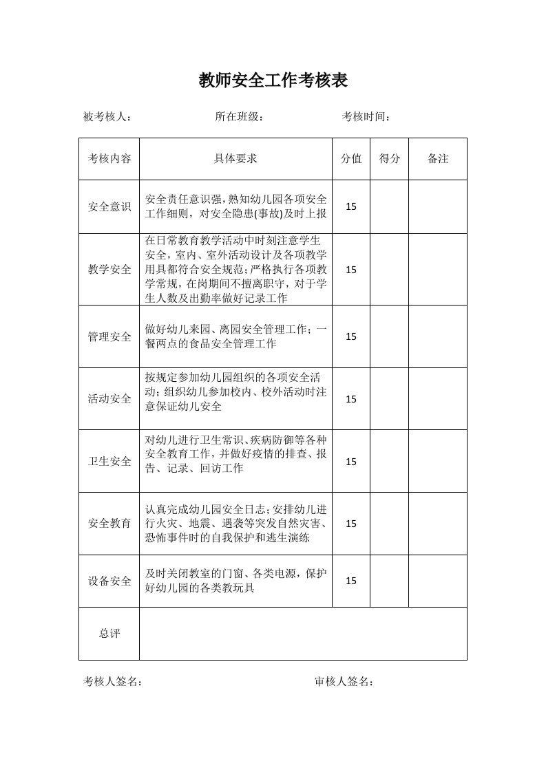 教师安全工作考核表