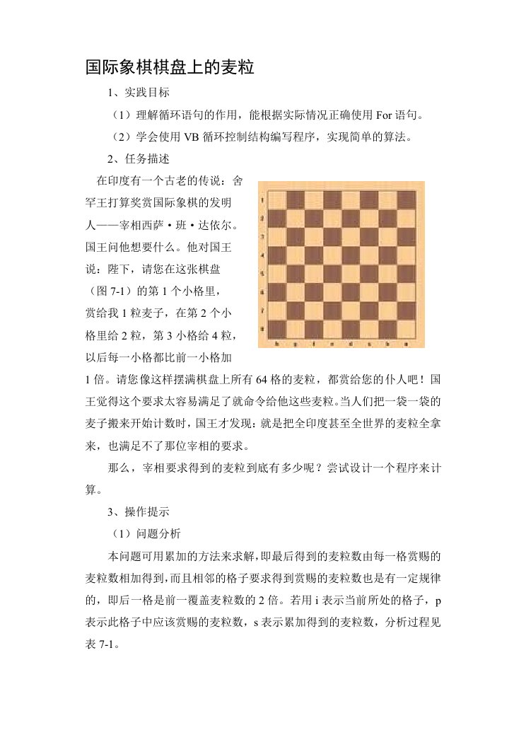 国际象棋棋盘上的麦粒