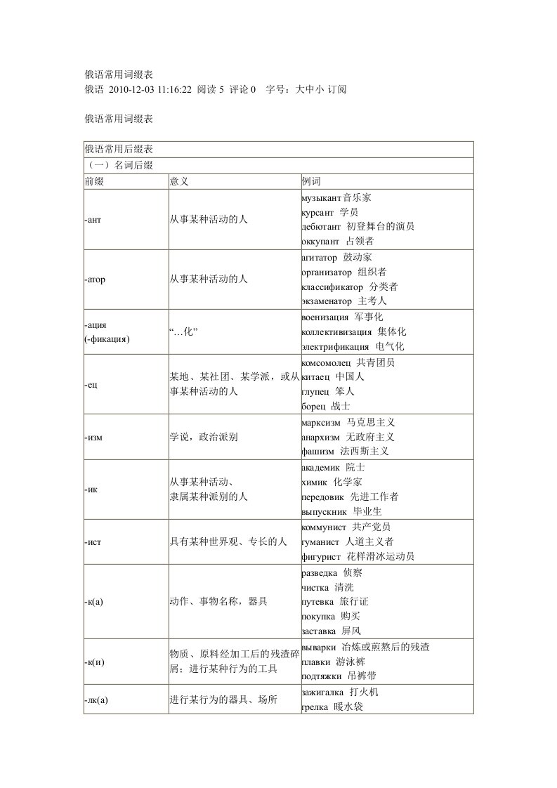 俄语后缀表