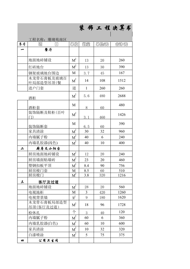 装饰工程预算