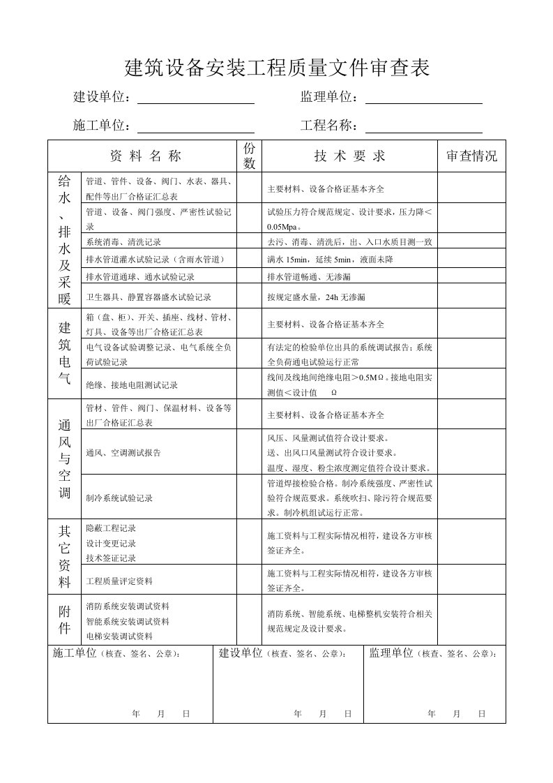 建筑设备安装工程质量文件汇总表