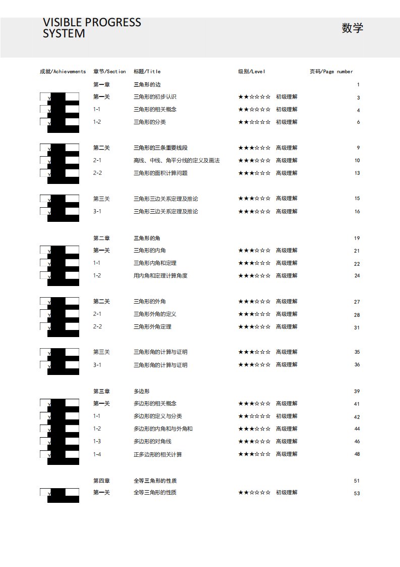 学而思初二数学暑假提高讲义