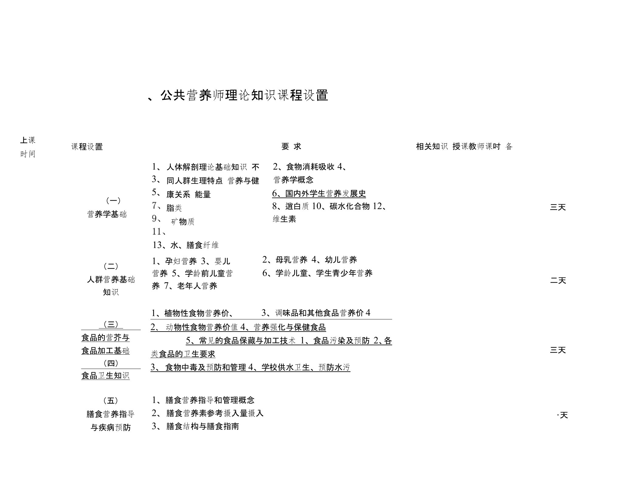 公共营养师培训教学计划