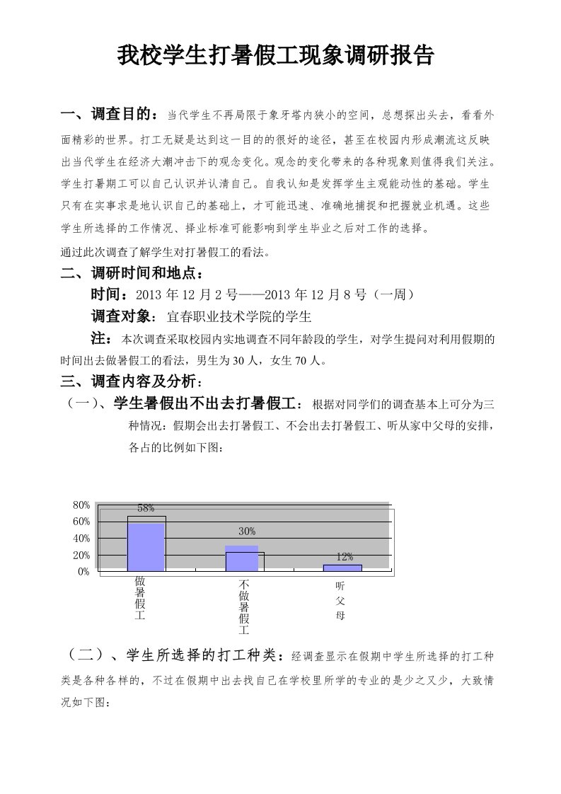 大学生打暑假工现象调研报告