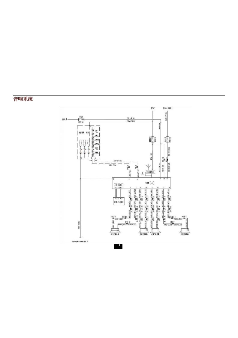 2014年东风风行景逸X5（1.8T）音响系统电路图