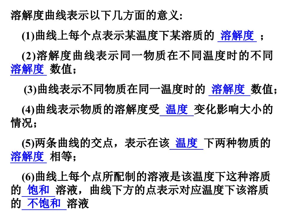 溶解度的简单计算典型题例