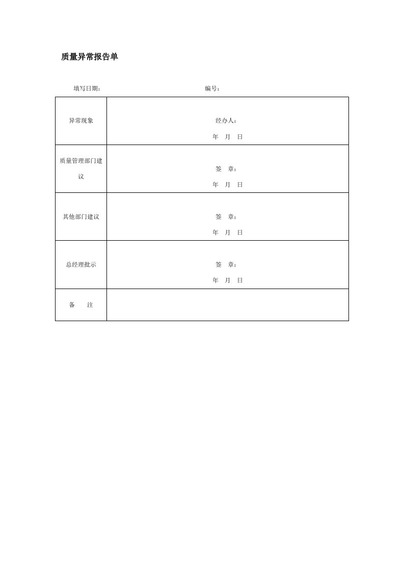 质量异常报告单