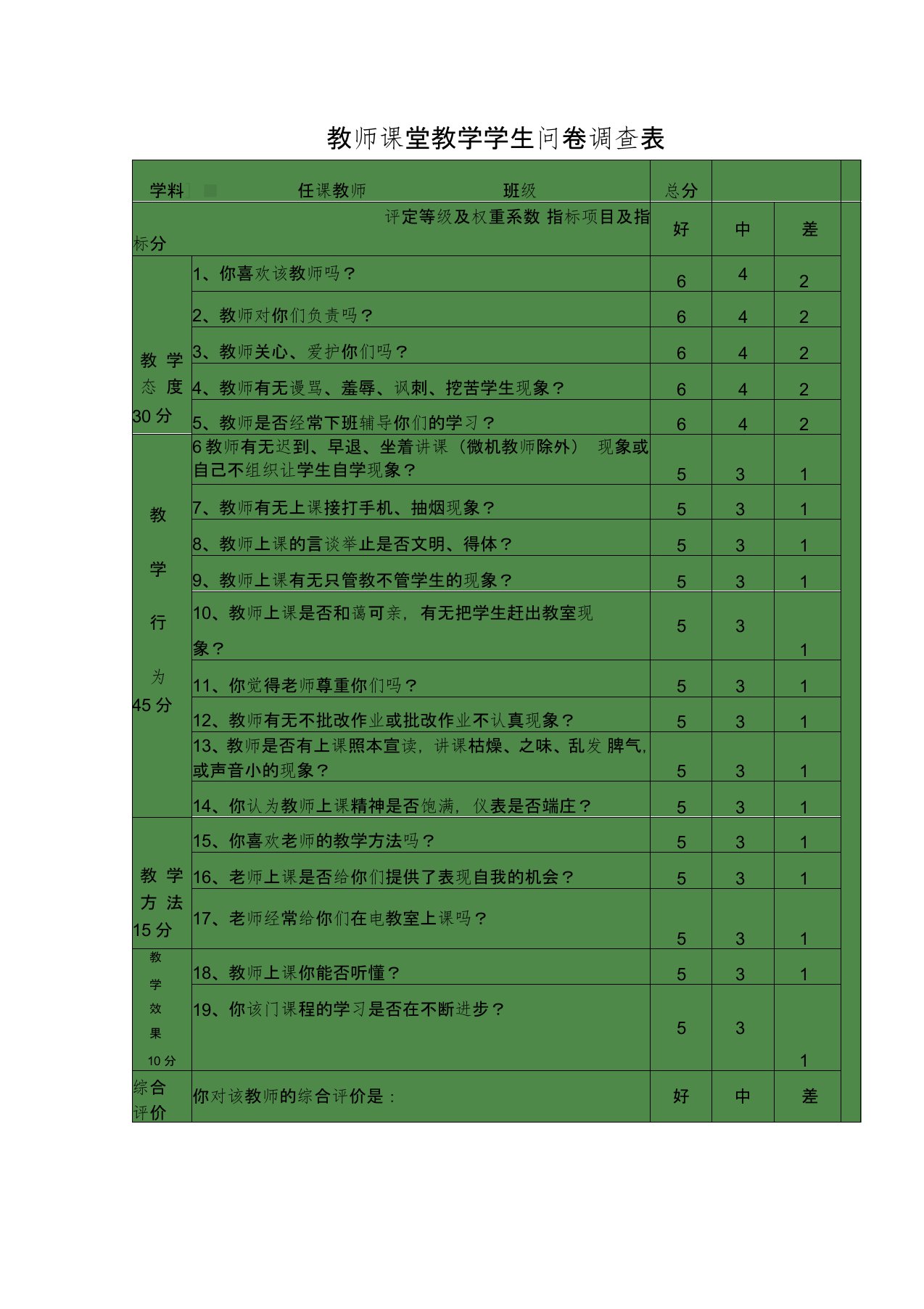 教师课堂教学学生问卷调查表