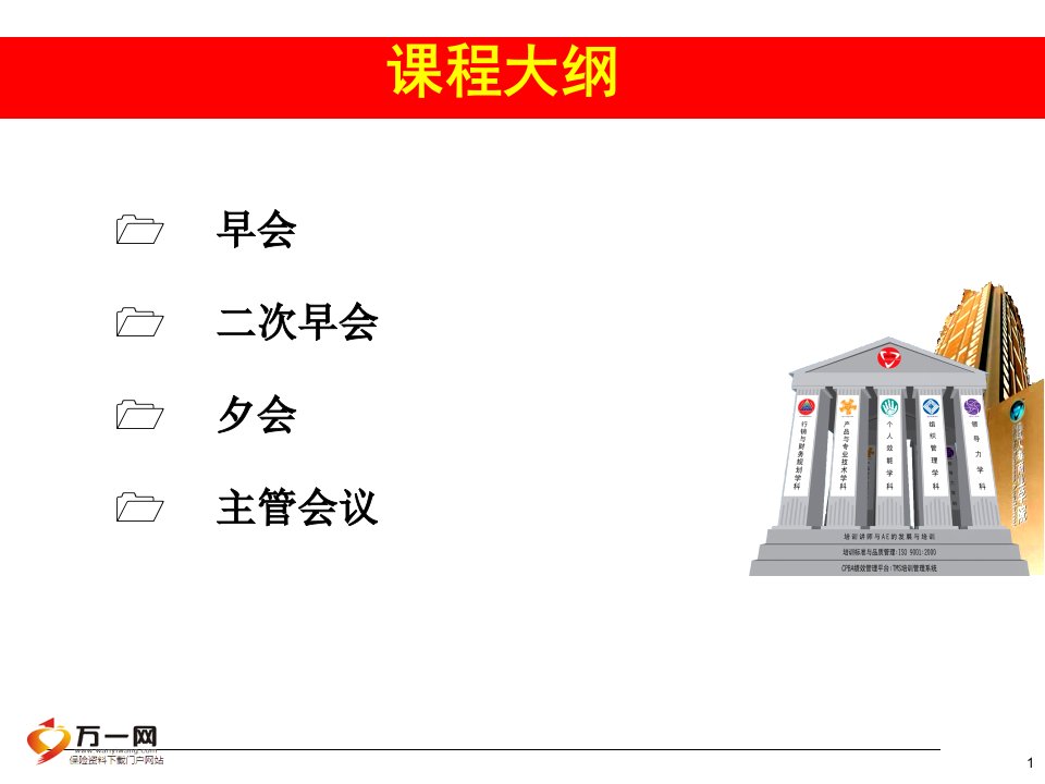 寿险营销会议经营60页