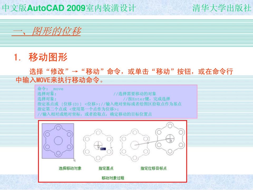 中文版autocad室内装饰设计chap03简明教程课件