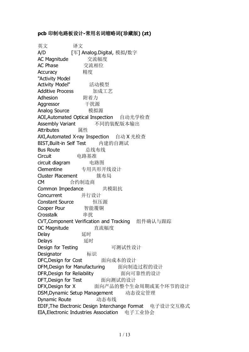 pcb印制电路板设计常用名词