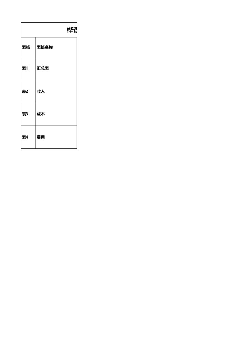 公寓客房经营预算表