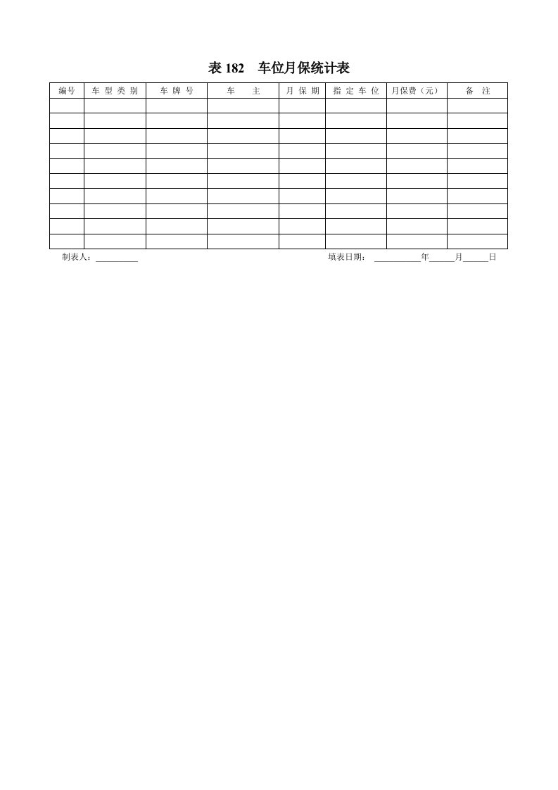 表182车位月保统计表