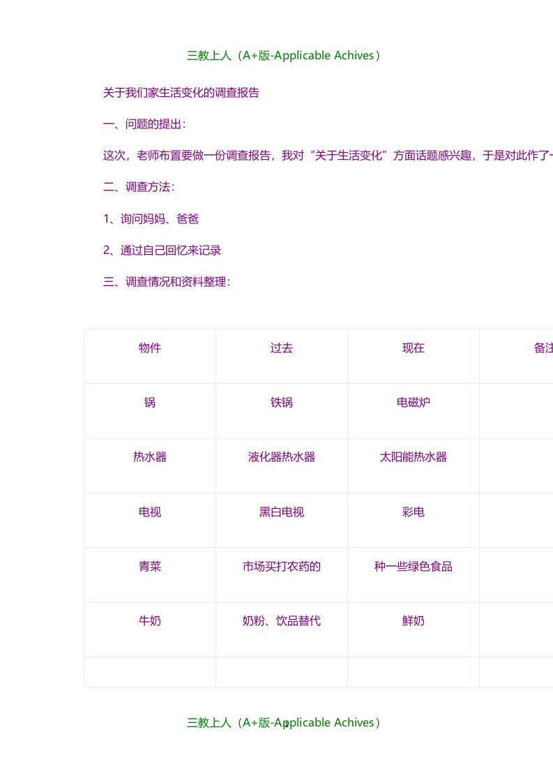 总结报告-关于我们家生活变化的调查报告