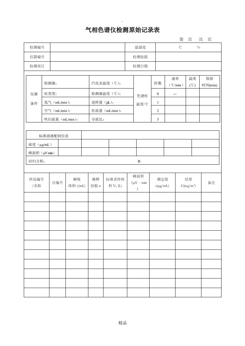 气相色谱仪检测原始记录表