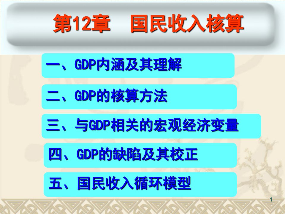 《国民收入核算新》PPT课件