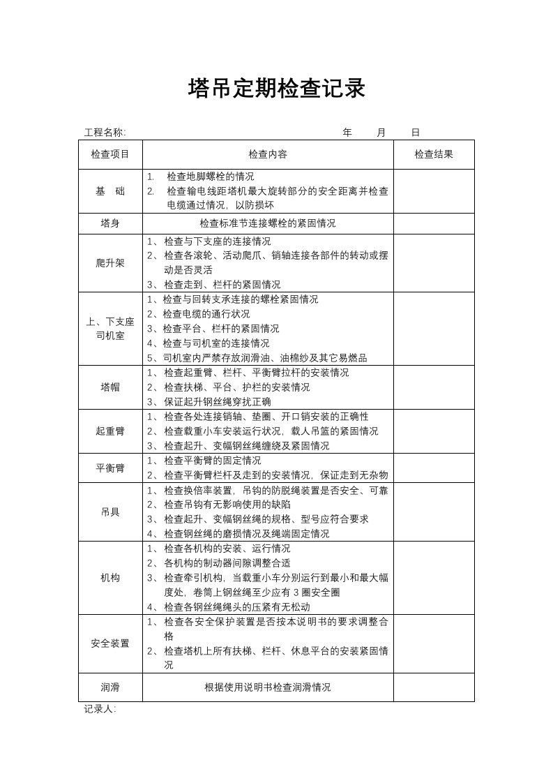 塔吊检查记录表(最全)