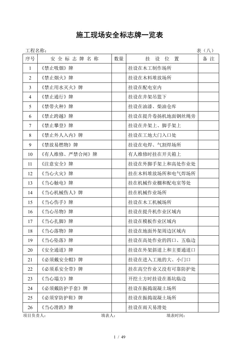 最新安全内业表格全套