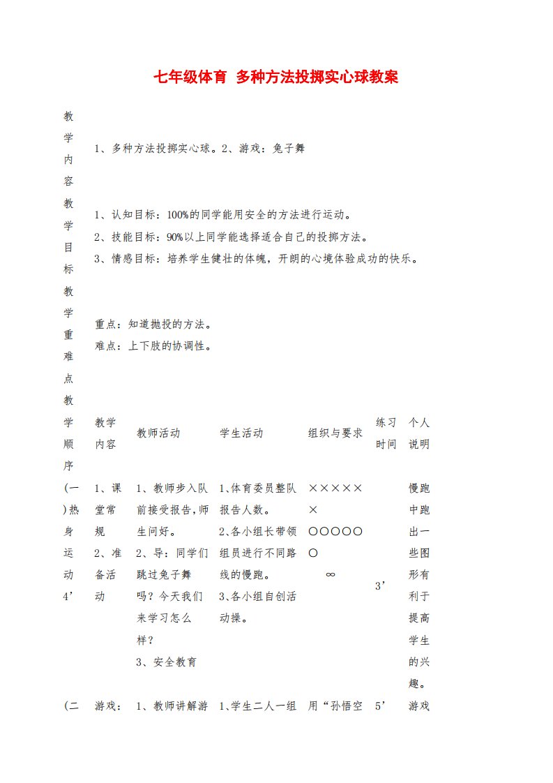 七年级体育多种方法投掷实心球教案