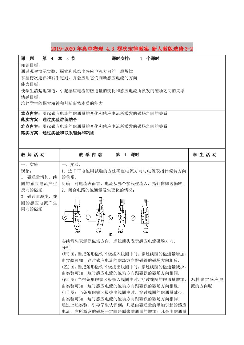 2019-2020年高中物理