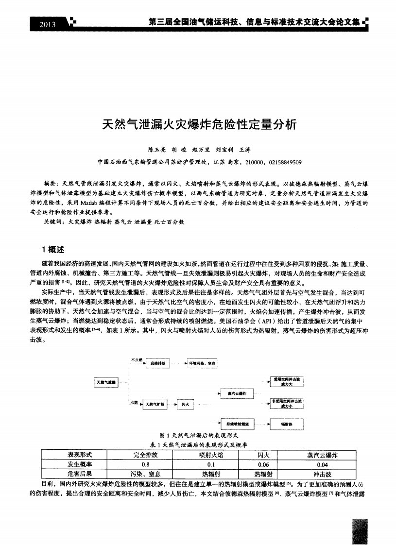 天然气泄漏火灾爆炸危险性定量分析