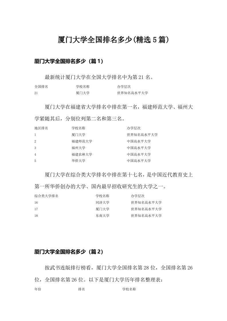 厦门大学全国排名多少(精选5篇)