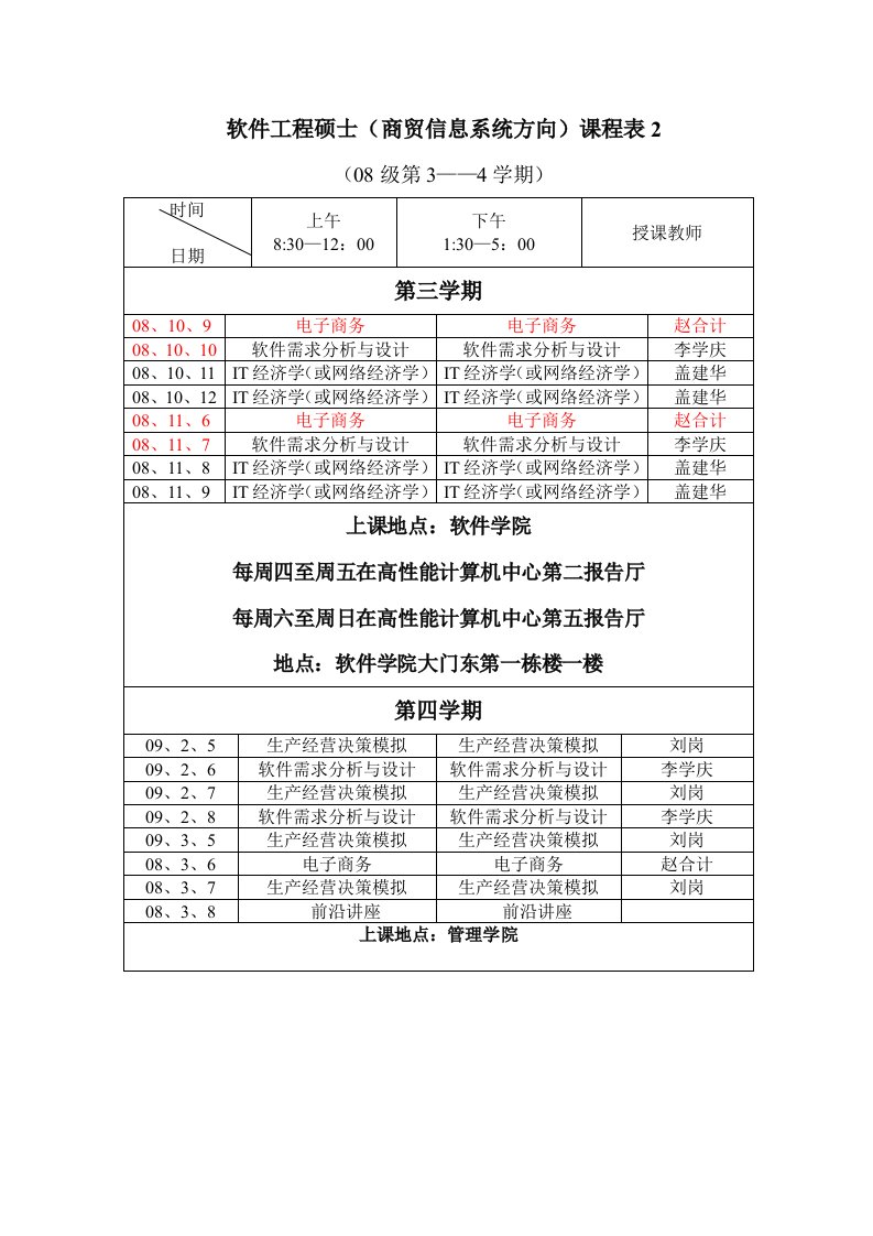 表格模板-软件工程硕士商贸信息系统方向课程表2