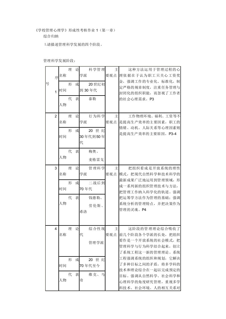 学校管理心理学形成性考核册1-4全部答案