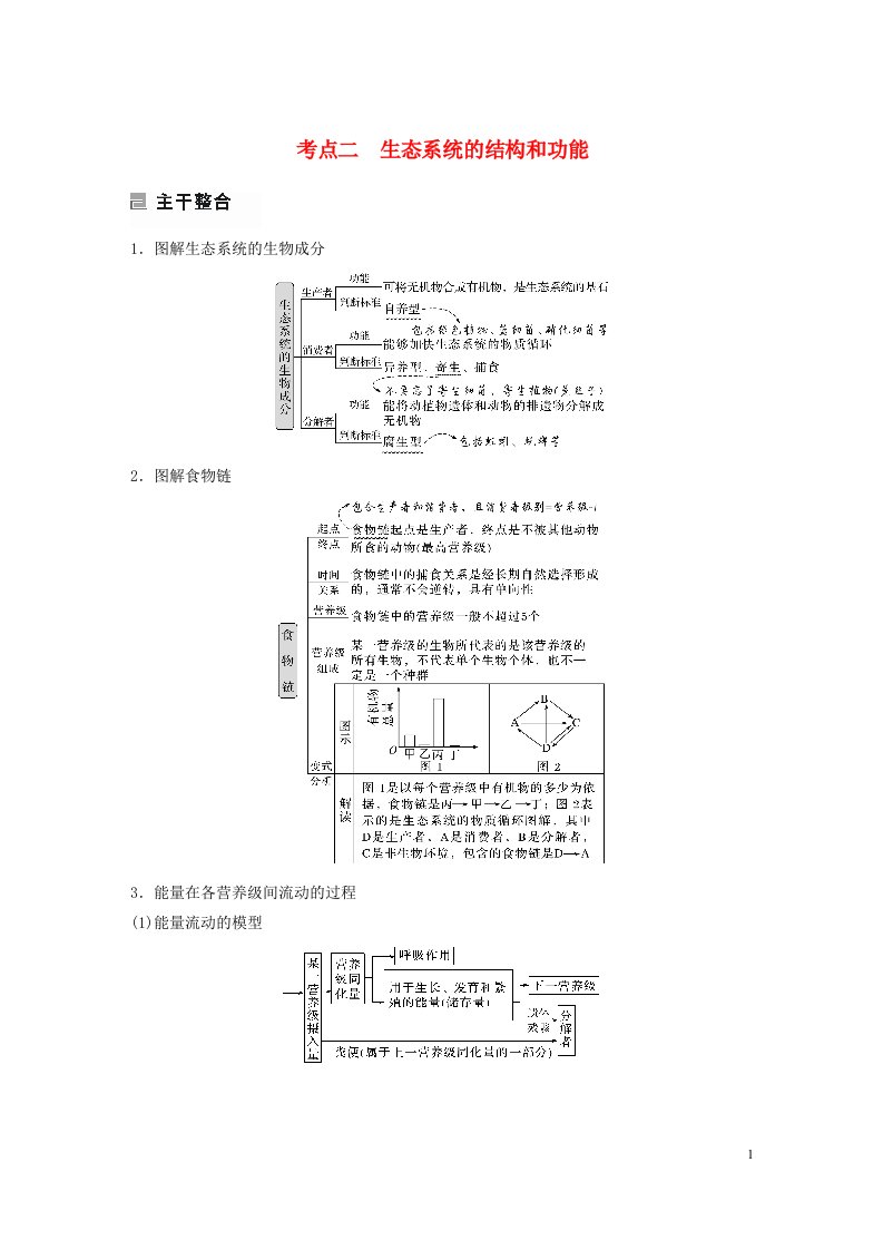 通用版2023届高考生物二轮复习专题7考点2生态系统的结构和功能讲义