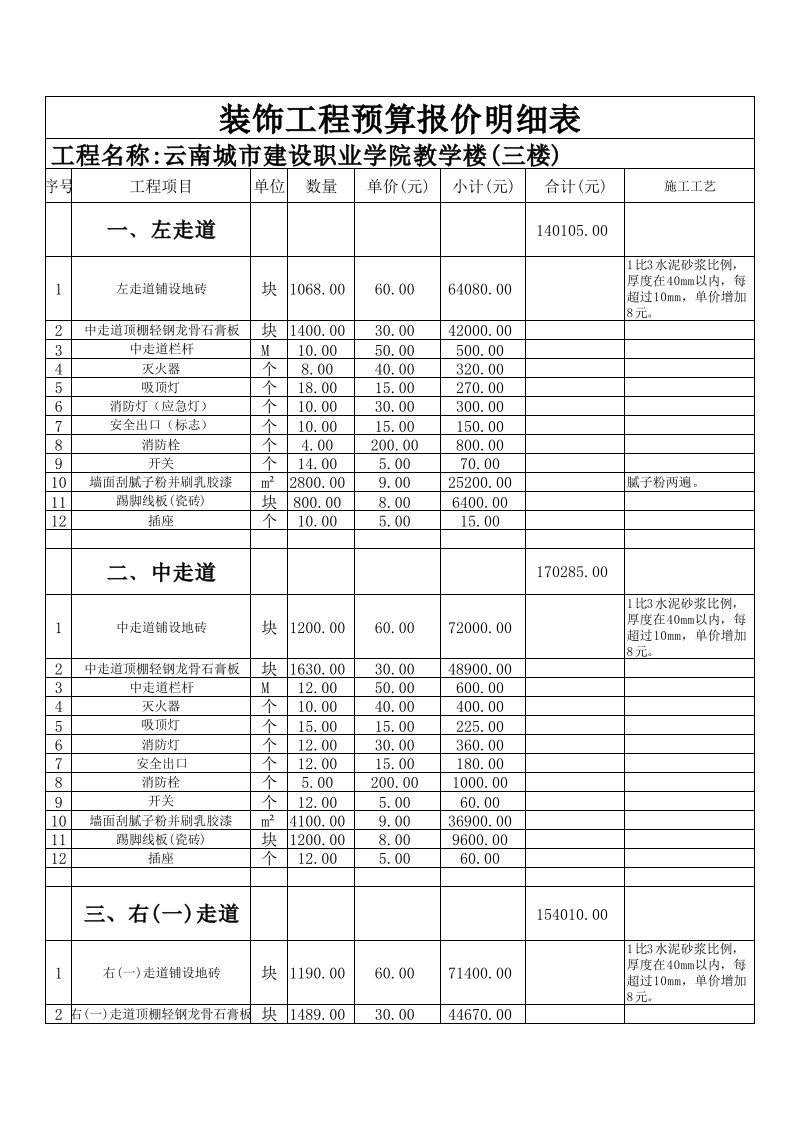 装饰工程预算报价明细表